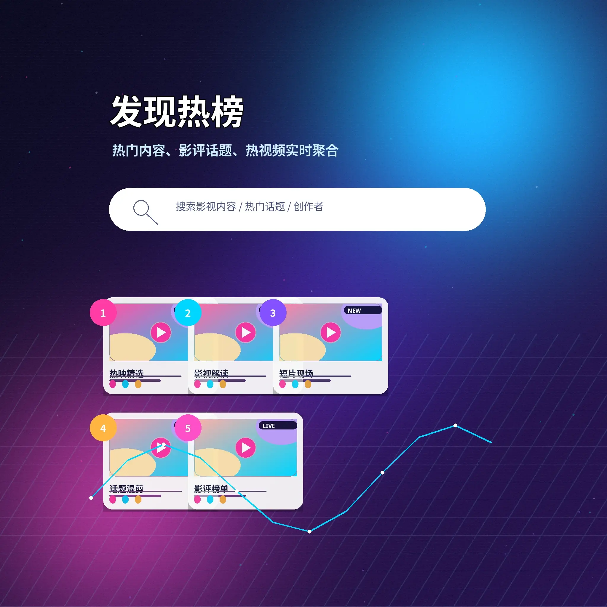 发现频道