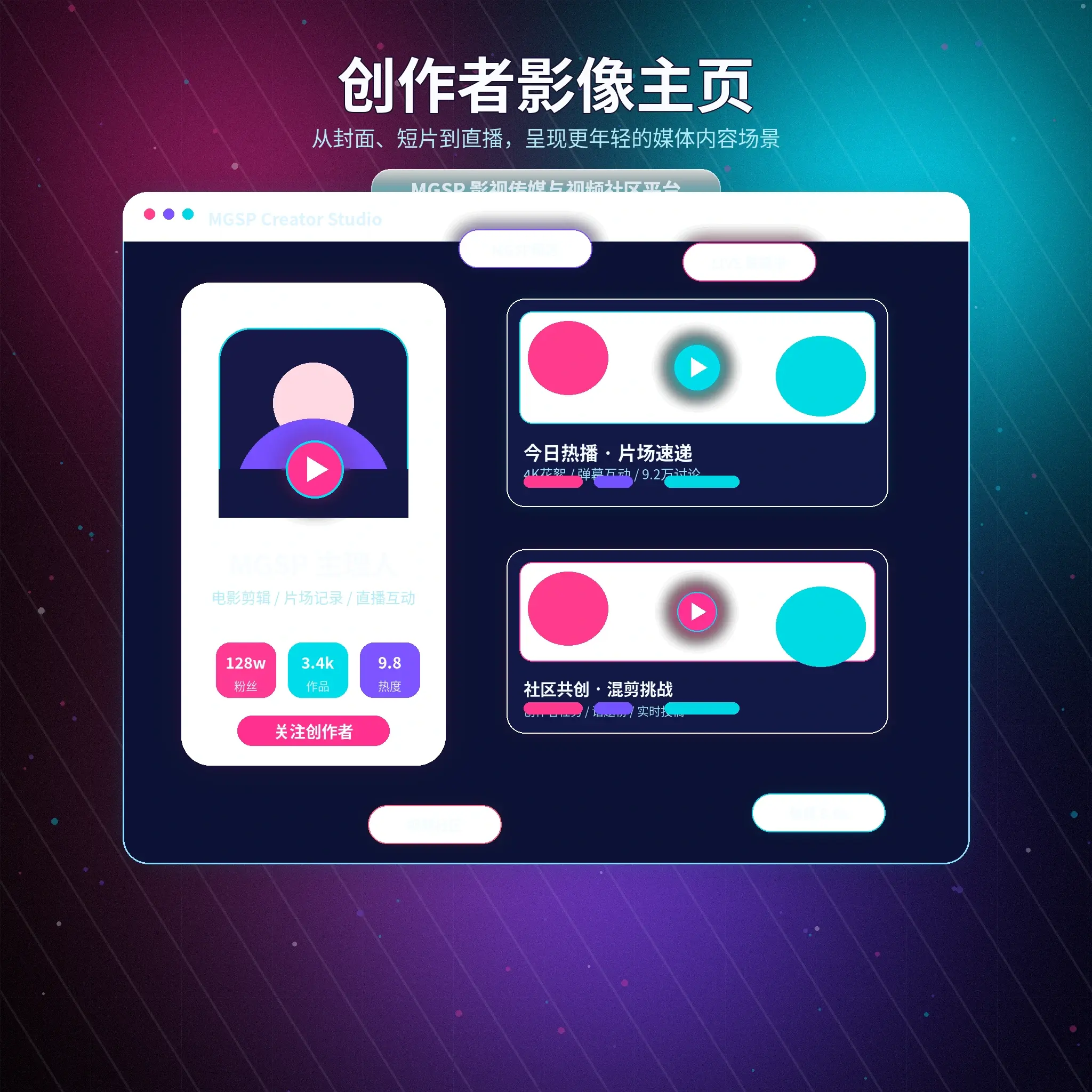 点赞互动