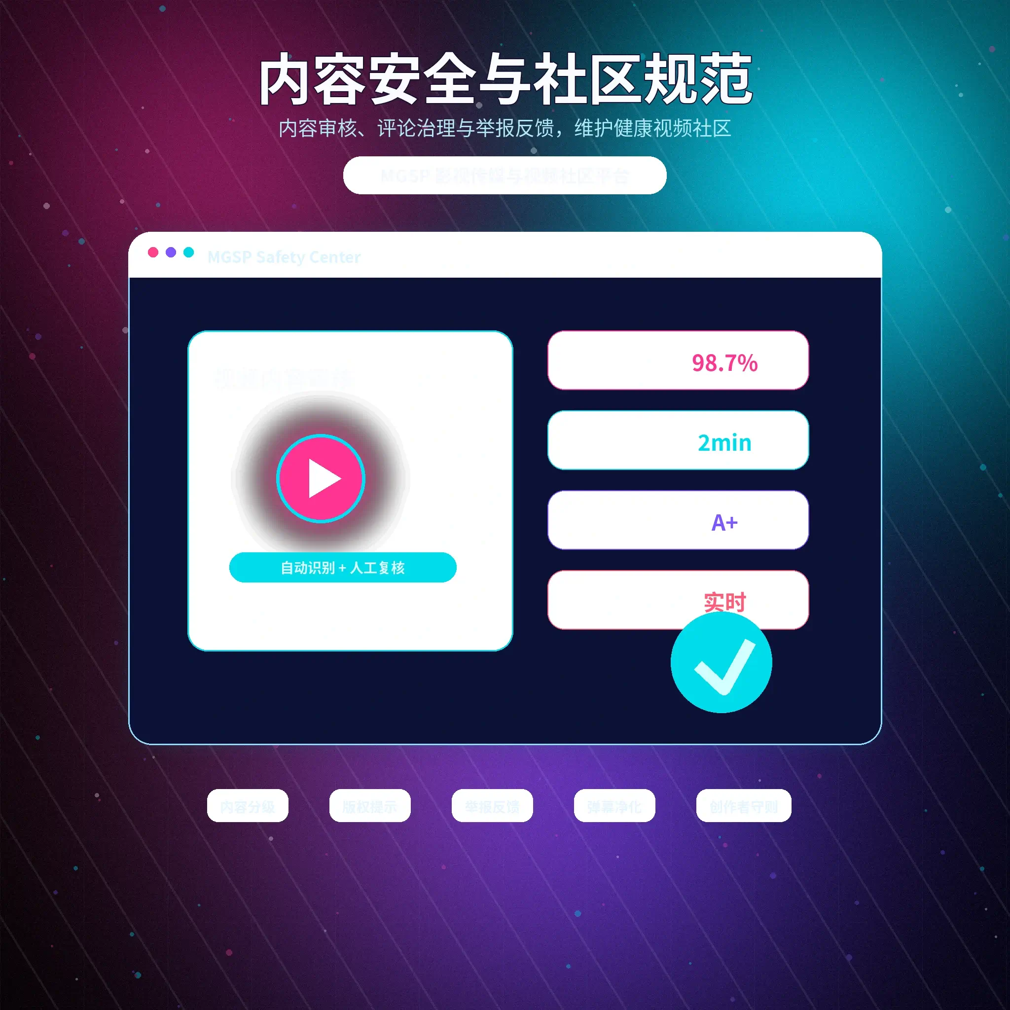 账号安全
