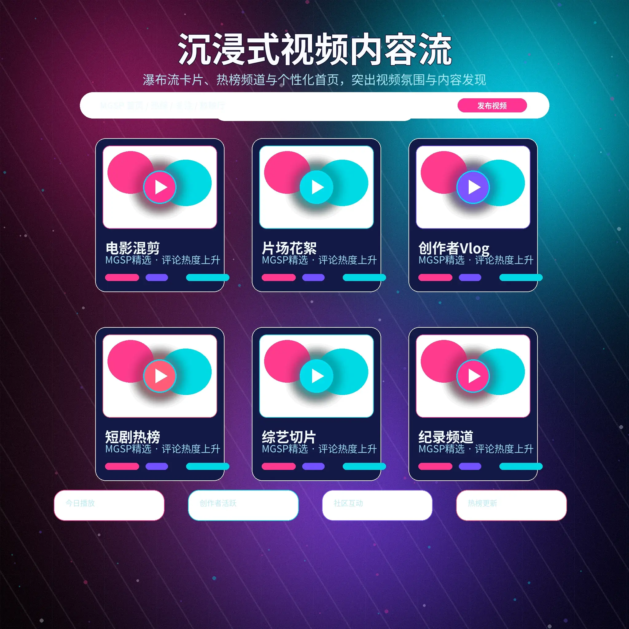影像动态
